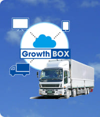 運行管理システム　GrowthBOX クラウド